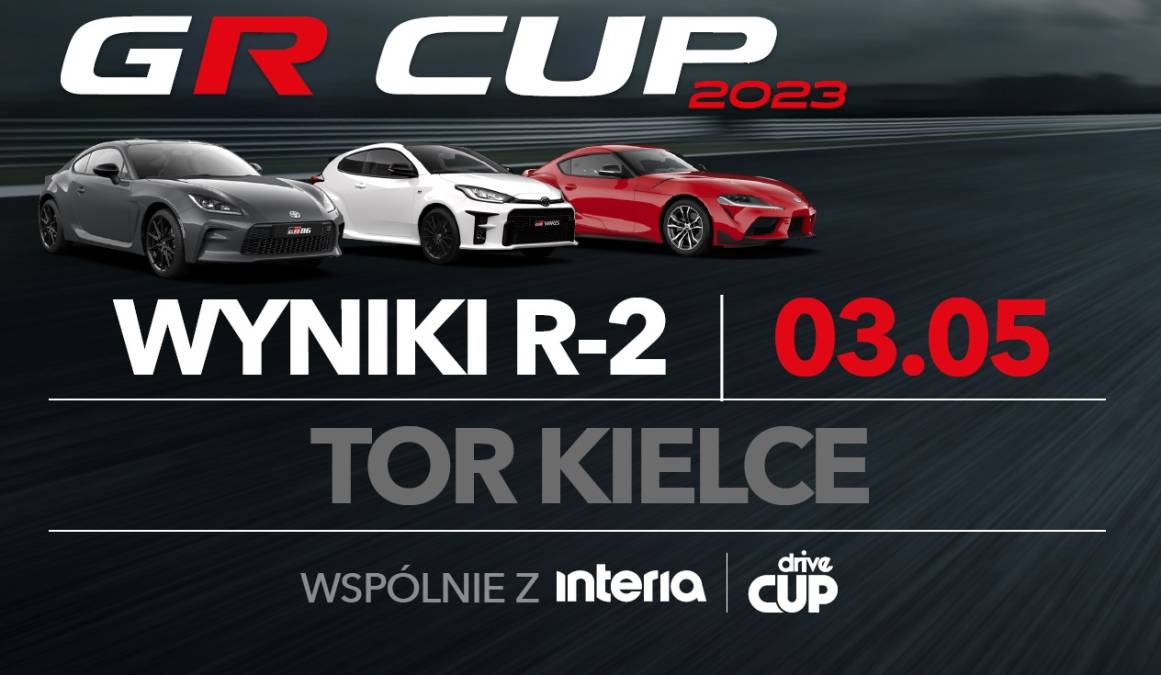 Wyniki 2. rundy TOYOTA GR CUP 2023 na Torze Kielce